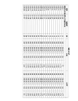 Предварительный просмотр 27 страницы DJ-Tech DJM-101 User Manual