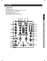 Preview for 3 page of DJ-Tech DJM-303 User Manual