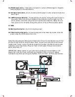 Preview for 7 page of DJ-Tech DJM-303 User Manual