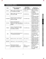 Preview for 17 page of DJ-Tech DJM-303 User Manual