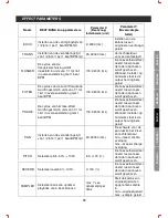 Preview for 35 page of DJ-Tech DJM-303 User Manual