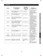 Preview for 43 page of DJ-Tech DJM-303 User Manual