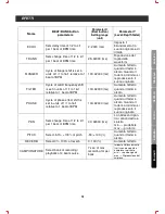 Preview for 51 page of DJ-Tech DJM-303 User Manual