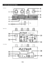 Предварительный просмотр 5 страницы DJ-Tech Handy Kutz User Manual