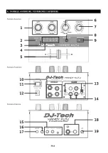 Предварительный просмотр 15 страницы DJ-Tech Handy Kutz User Manual