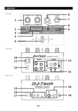 Предварительный просмотр 20 страницы DJ-Tech Handy Kutz User Manual