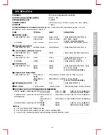 Предварительный просмотр 19 страницы DJ-Tech i-Mix MKII User Manual