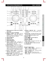 Предварительный просмотр 29 страницы DJ-Tech i-Mix MKII User Manual