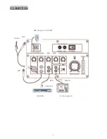 Предварительный просмотр 7 страницы DJ-Tech iCube 95 User Manual