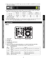 Предварительный просмотр 4 страницы DJ-Tech MIX-101 User Manual