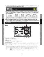 Предварительный просмотр 8 страницы DJ-Tech MIX-101 User Manual