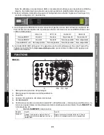 Предварительный просмотр 26 страницы DJ-Tech MIX-101 User Manual