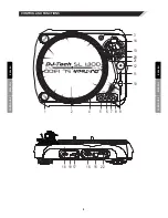 Предварительный просмотр 4 страницы DJ-Tech SL 1300 MK6 USB-SIL User Manual