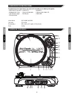 Предварительный просмотр 9 страницы DJ-Tech SL 1300 MK6 USB-SIL User Manual