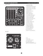 Предварительный просмотр 5 страницы DJ-Tech Stage Visa 200 light User Manual