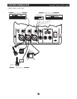 Предварительный просмотр 8 страницы DJ-Tech Stage Visa 200 light User Manual