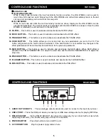 Preview for 6 page of DJ-Tech uSolo Pro User Manual