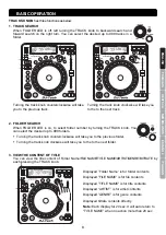 Предварительный просмотр 9 страницы DJ-Tech uSolo User Manual