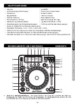 Предварительный просмотр 35 страницы DJ-Tech uSolo User Manual