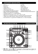 Предварительный просмотр 51 страницы DJ-Tech uSolo User Manual