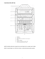 Preview for 4 page of DJ-Tech VISA 80 User Manual