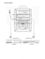 Preview for 8 page of DJ-Tech VISA 80 User Manual