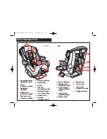 Preview for 6 page of Djgusa Alpha Omega Elite Owner'S Manual