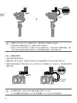 Предварительный просмотр 12 страницы DJI RONIN RavenEye User Manual