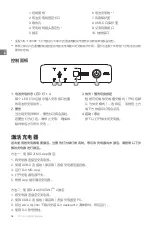 Preview for 16 page of dji 2723 User Manual