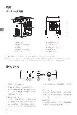 Preview for 26 page of dji 2723 User Manual