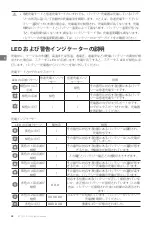 Preview for 30 page of dji 2723 User Manual