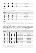 Preview for 12 page of dji AB3 User Manual