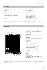 Предварительный просмотр 5 страницы dji Aeroscope AS-F1800 User Manual