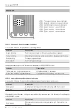 Предварительный просмотр 6 страницы dji Aeroscope AS-F1800 User Manual