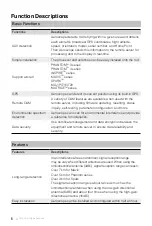 Предварительный просмотр 8 страницы dji Aeroscope AS-F1800 User Manual