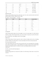 Preview for 16 page of dji AGRAS MG-1 User Manual