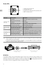 Preview for 5 page of dji Agras T20P User Manual