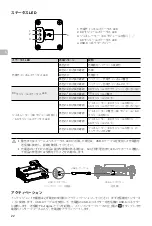 Preview for 23 page of dji Agras T20P User Manual