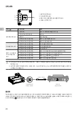 Preview for 29 page of dji Agras T20P User Manual