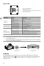 Preview for 35 page of dji Agras T20P User Manual