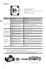 Preview for 41 page of dji Agras T20P User Manual