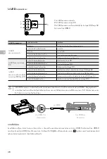 Preview for 47 page of dji Agras T20P User Manual