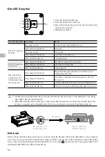 Preview for 53 page of dji Agras T20P User Manual