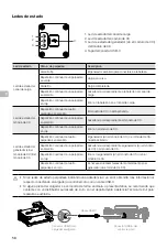 Preview for 59 page of dji Agras T20P User Manual