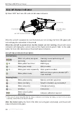 Предварительный просмотр 33 страницы dji CP.EN.00000410.SB2 User Manual