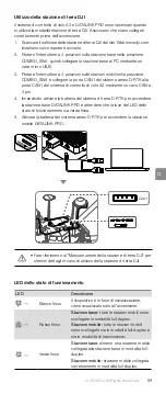 Предварительный просмотр 61 страницы dji Datalink Pro Quick Start Manual