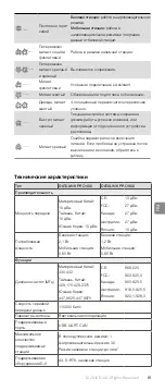 Предварительный просмотр 83 страницы dji Datalink Pro Quick Start Manual