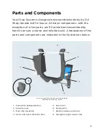 Предварительный просмотр 3 страницы dji DROP SYSTEM NAV LIGHT EDITION User Manual