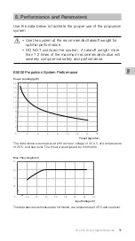 Preview for 9 page of dji E5000 PRO User Manual