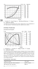 Preview for 10 page of dji E5000 PRO User Manual